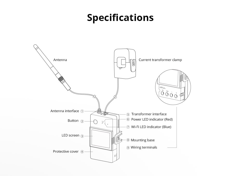 SONOFF POW Ring Smart Power Meter POWCT