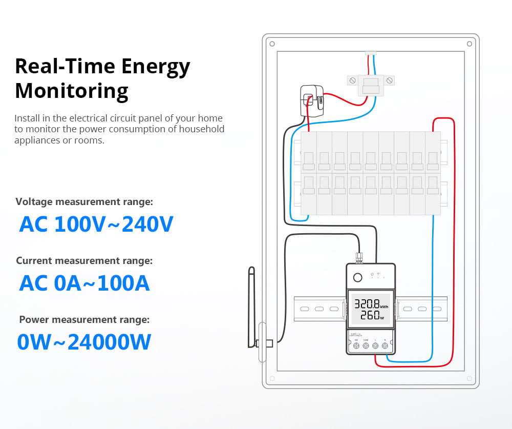 SONOFF POW Ring Smart Power Meter POWCT