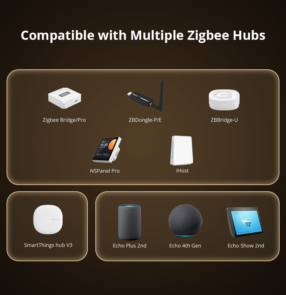 SONOFF ZBMINI R2 Extreme Zigbee Smart Switch (Neutral Wire Required)