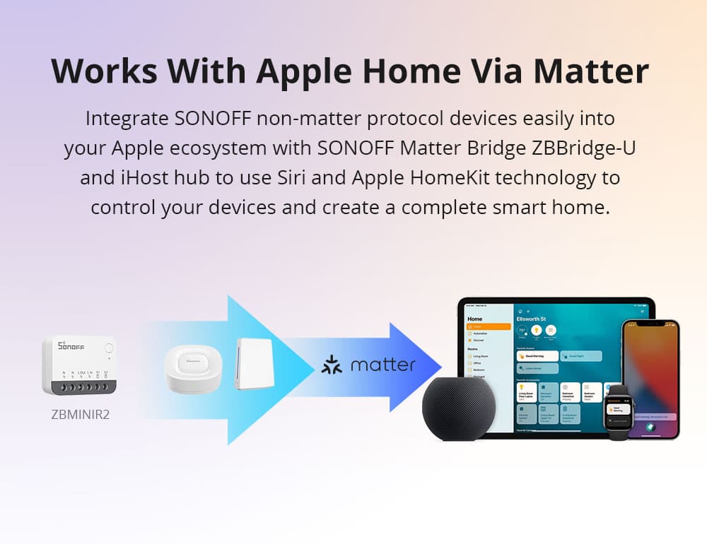 SONOFF ZBMINI R2 Extreme Zigbee Smart Switch (Neutral Wire Required)
