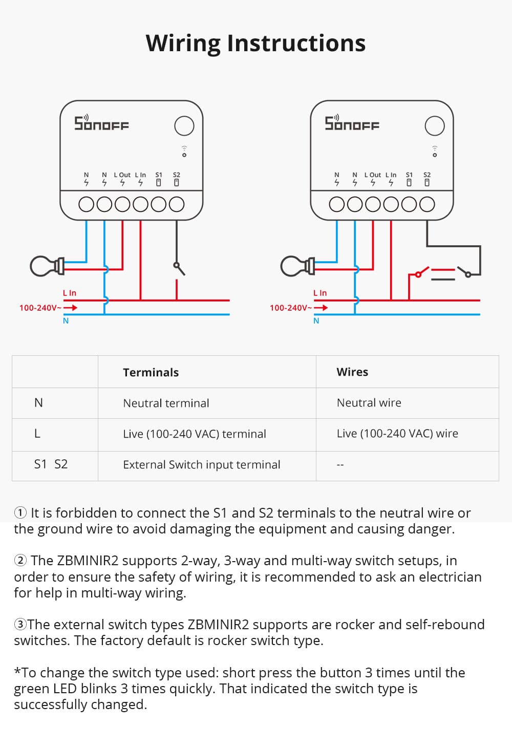 SONOFF ZBMINI R2 Extreme Zigbee Smart Switch (Neutral Wire Required)