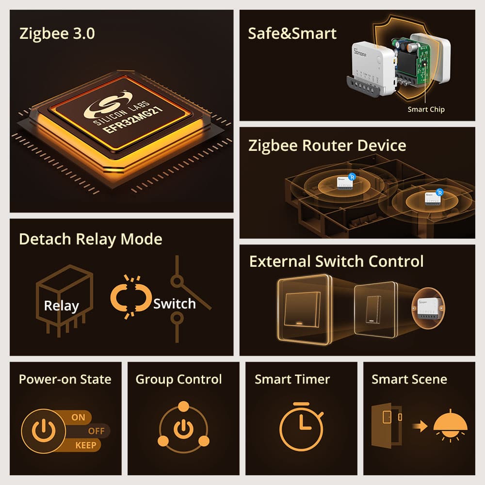 SONOFF ZBMINI R2 Extreme Zigbee Smart Switch (Neutral Wire Required)