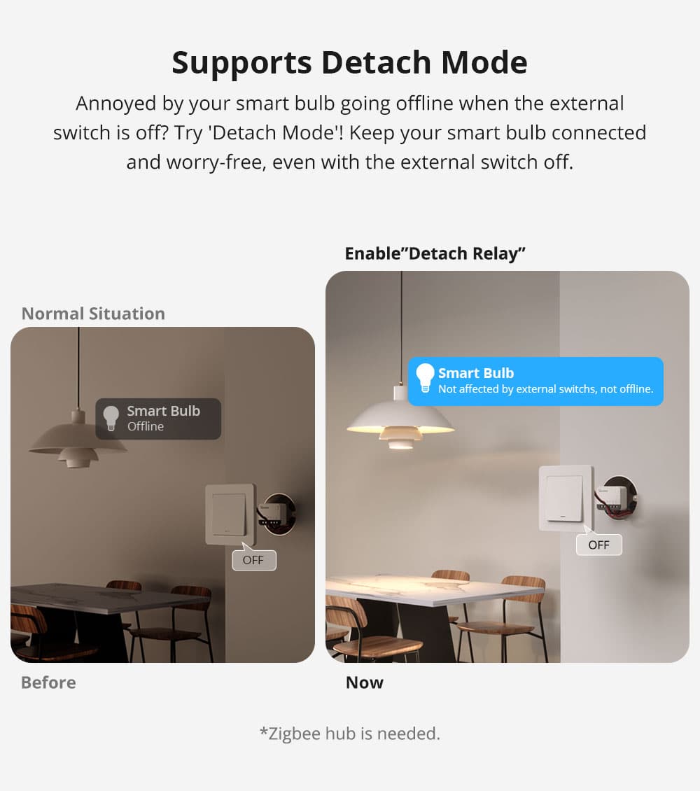 SONOFF ZBMINI R2 Extreme Zigbee Smart Switch (Neutral Wire Required)