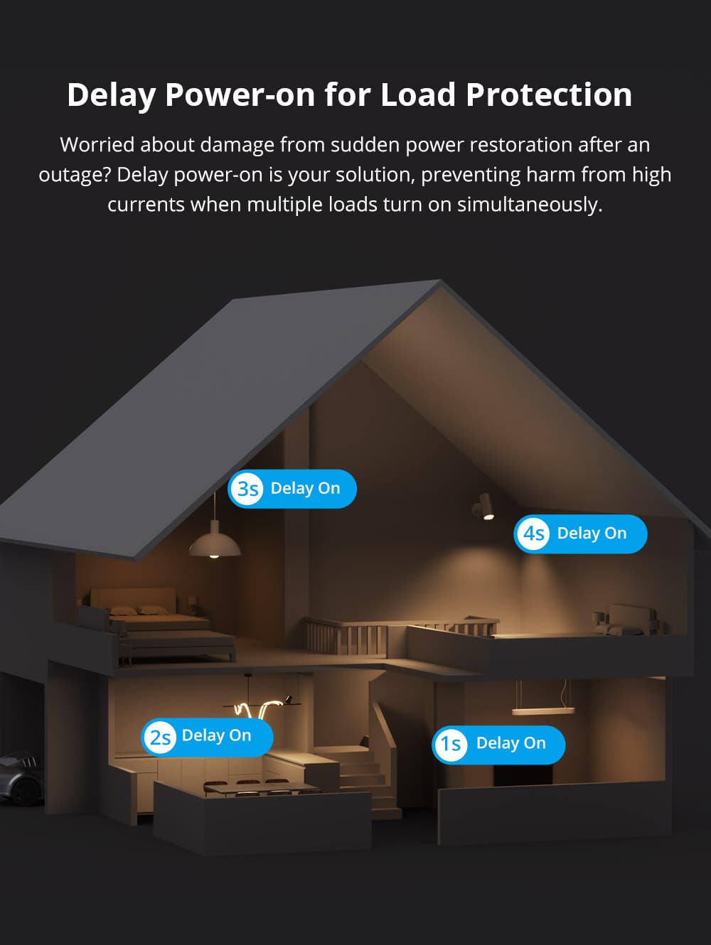 SONOFF ZBMINI R2 Extreme Zigbee Smart Switch (Neutral Wire Required)