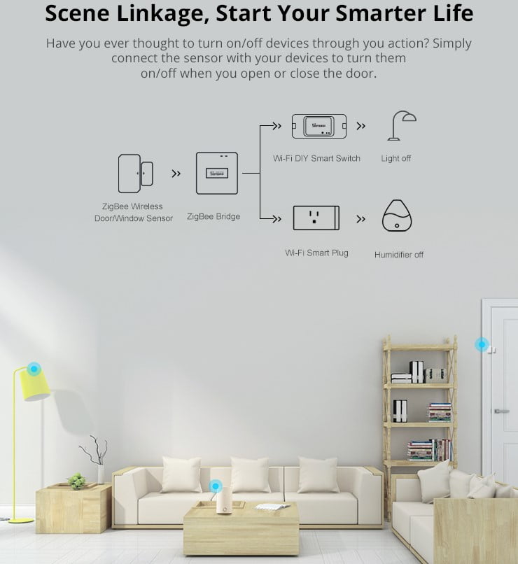 SONOFF Zigbee Door Window Sensor SNZB-04P (Battery included)