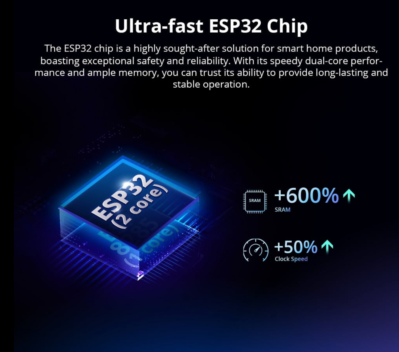 Sonoff Mini R4 – Extreme Wi-Fi Smart Switch