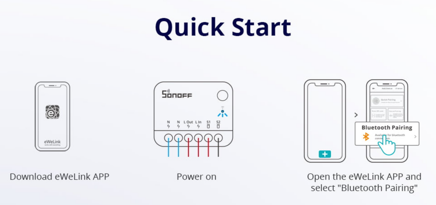 Sonoff Mini R4 – Extreme Wi-Fi Smart Switch