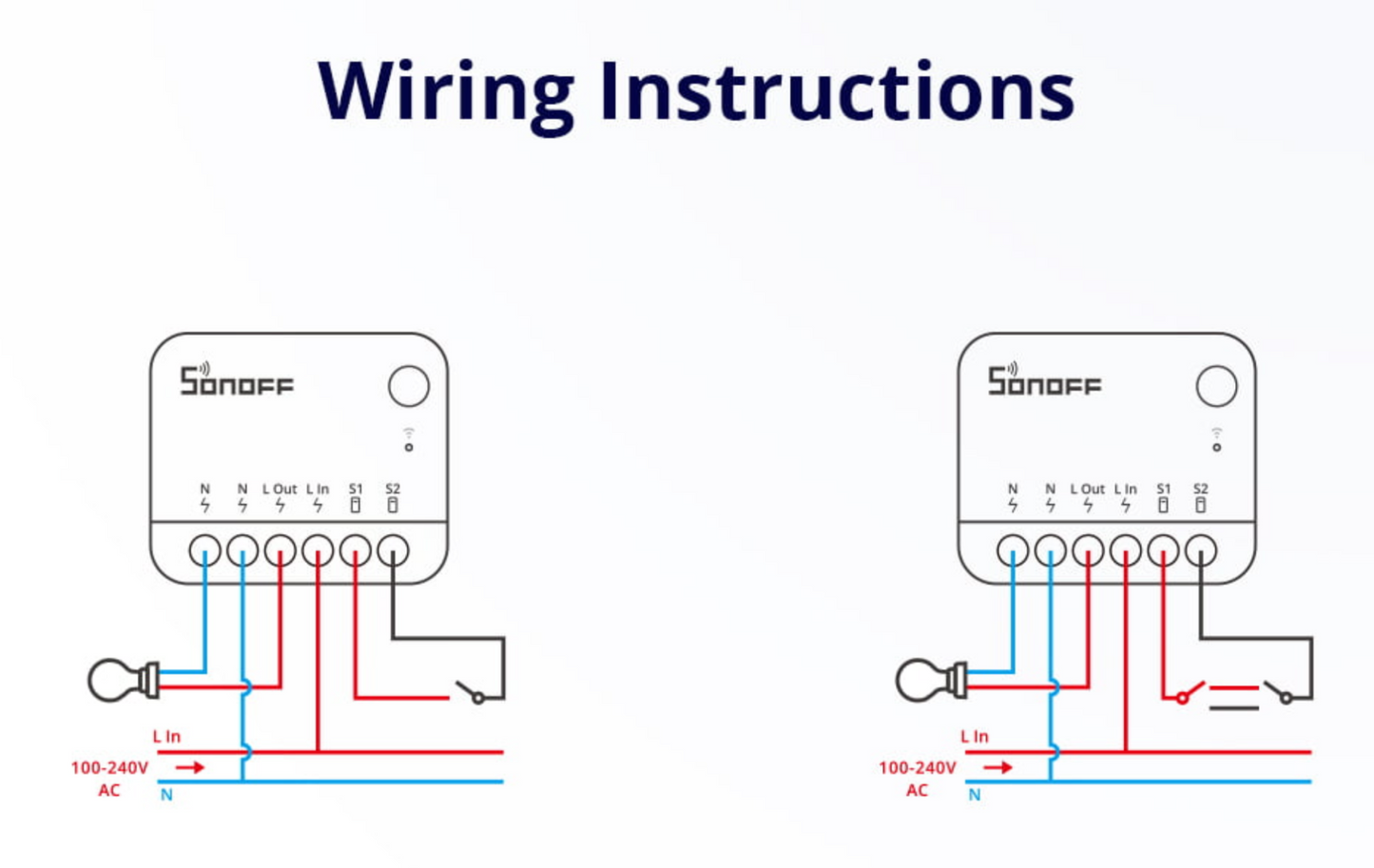 Sonoff Mini R4 – Extreme Wi-Fi Smart Switch