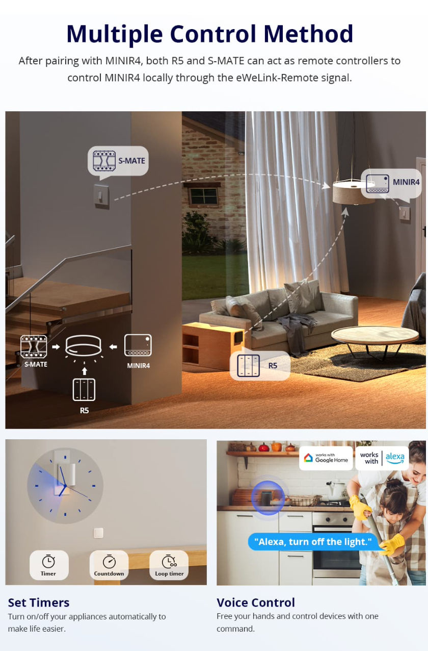 Sonoff Mini R4 – Extreme Wi-Fi Smart Switch