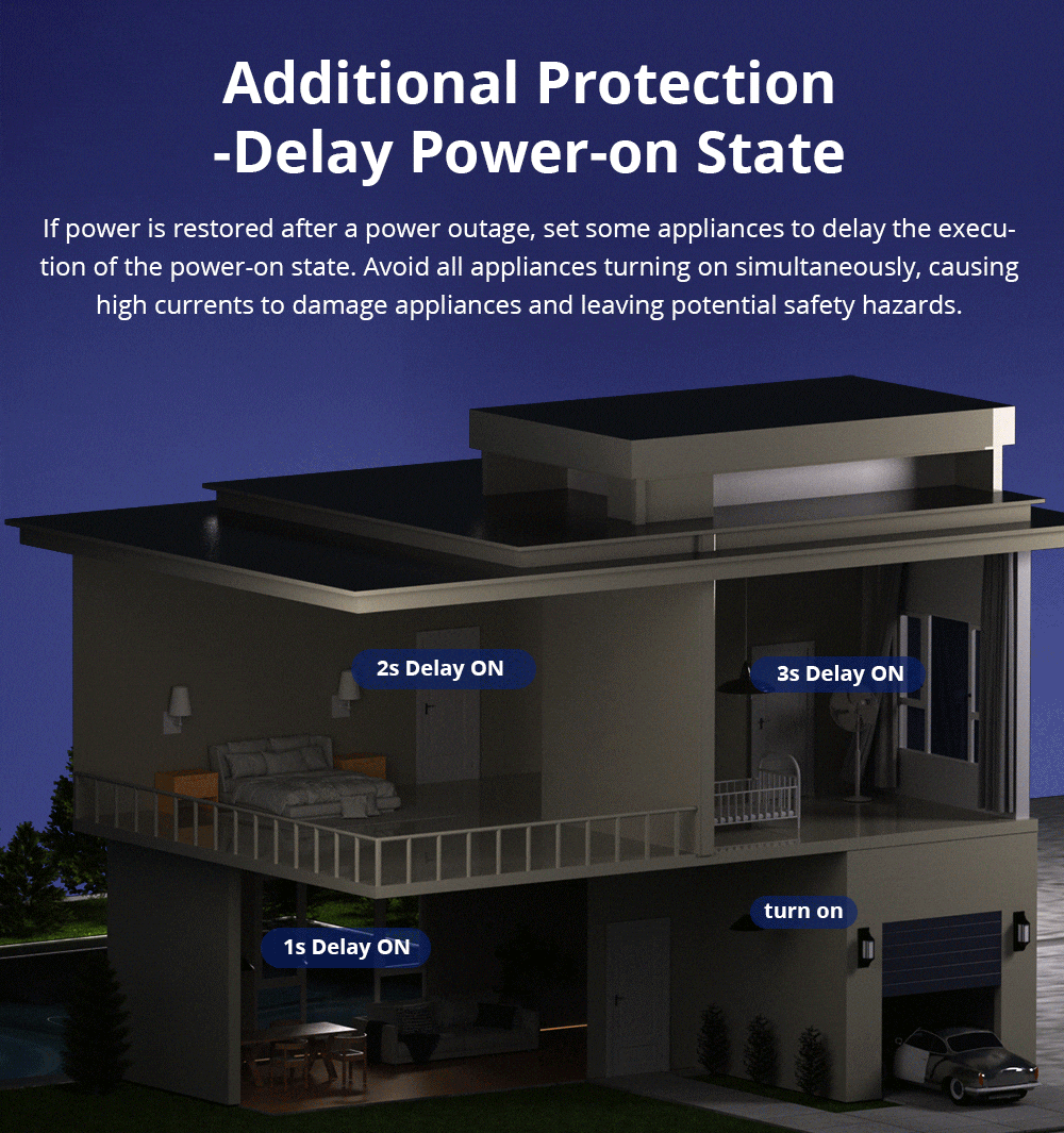 Sonoff Mini R4 – Extreme Wi-Fi Smart Switch