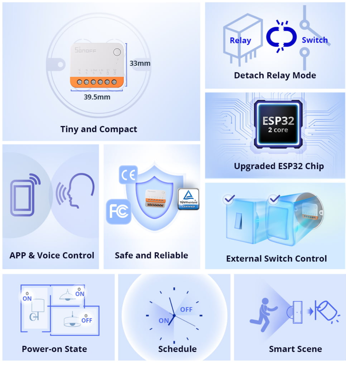 Sonoff Mini R4 – Extreme Wi-Fi Smart Switch