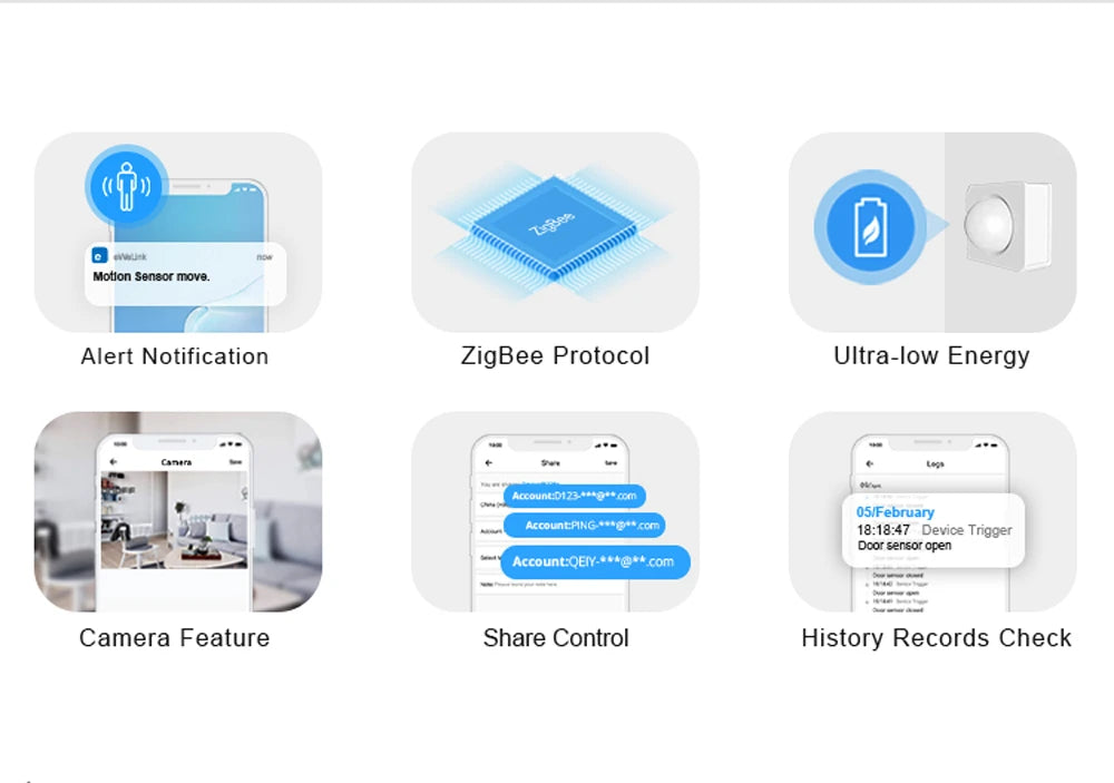 Sonoff Zigbee Motion Sensor