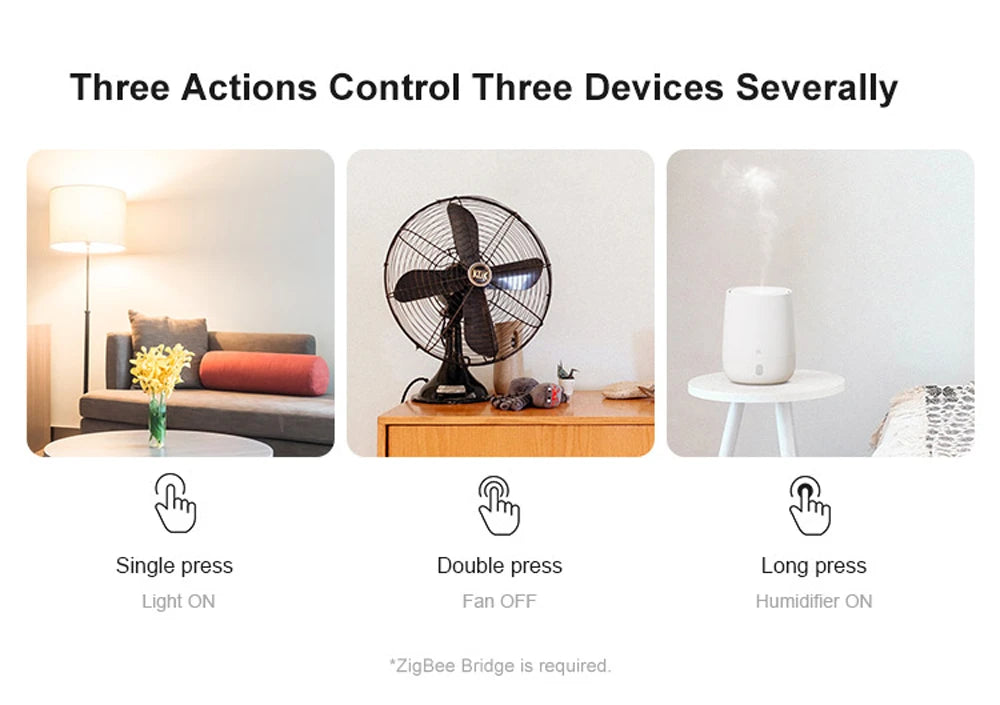 Sonoff Zigbee Button