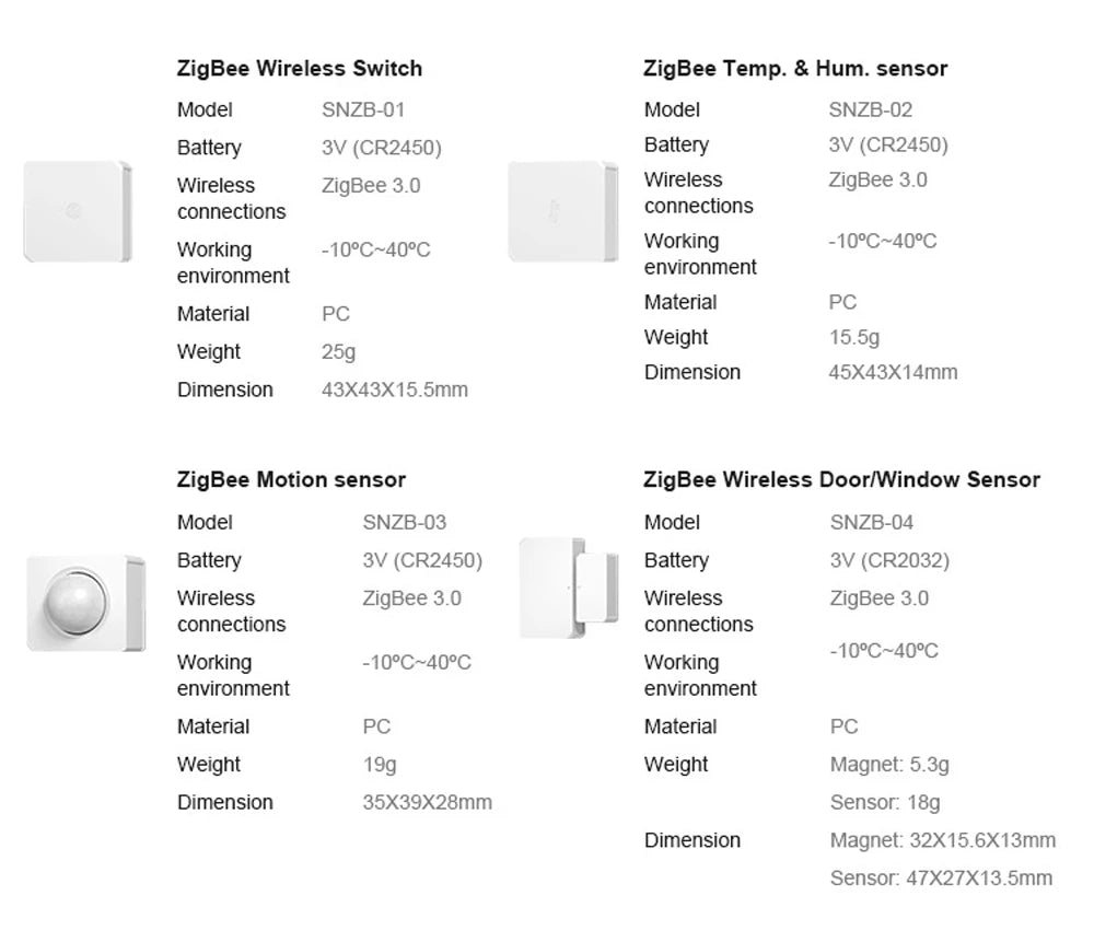 Sonoff Wifi/Zigbee bridge