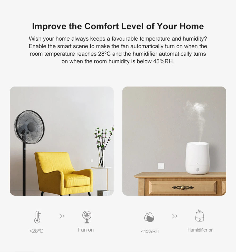 Sonoff Zigbee Temperature &Humidity Sensor