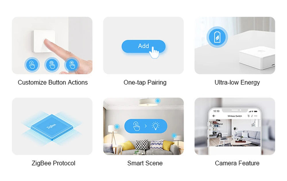 Sonoff Zigbee Button