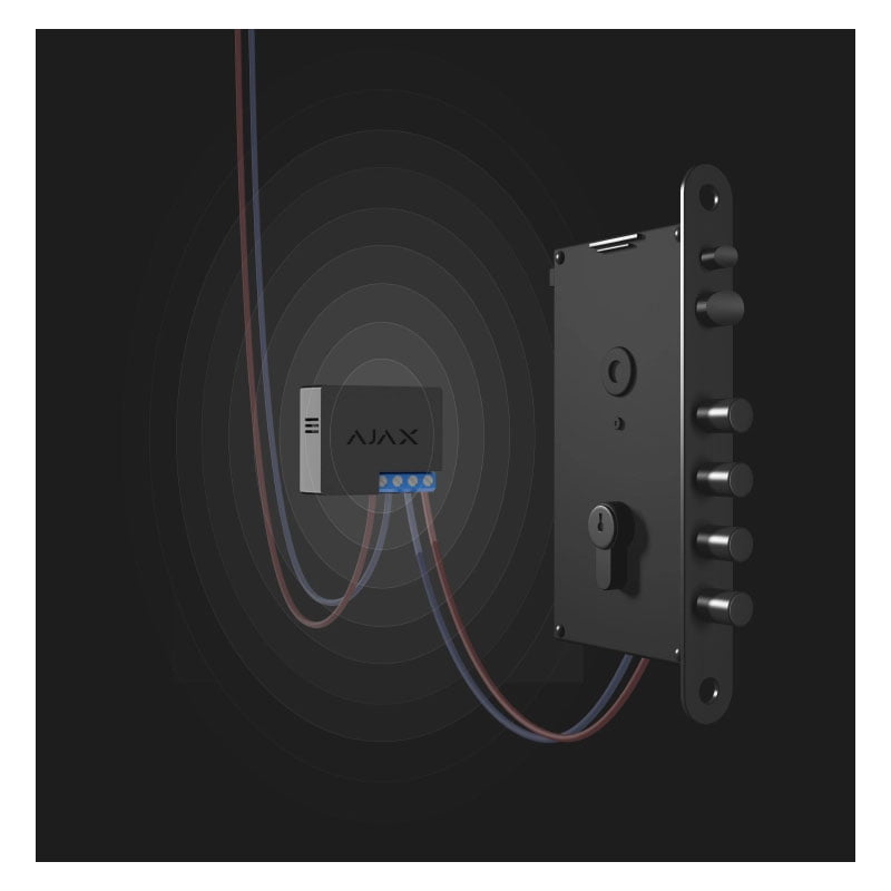 Ajax WallSwitch – a Wireless 220v Power Relay with Energy Monitor