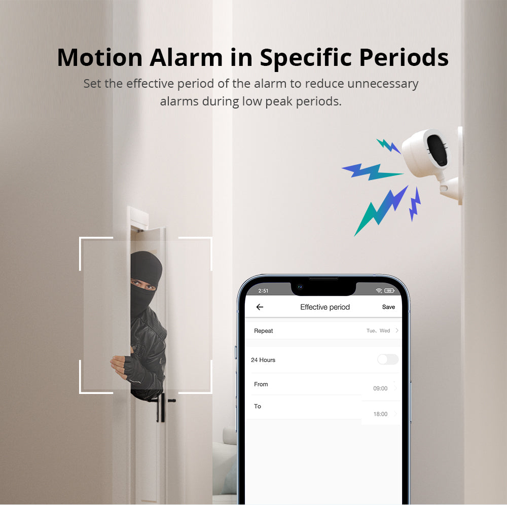 SONOFF CAM Slim Wi-Fi Smart Security Camera