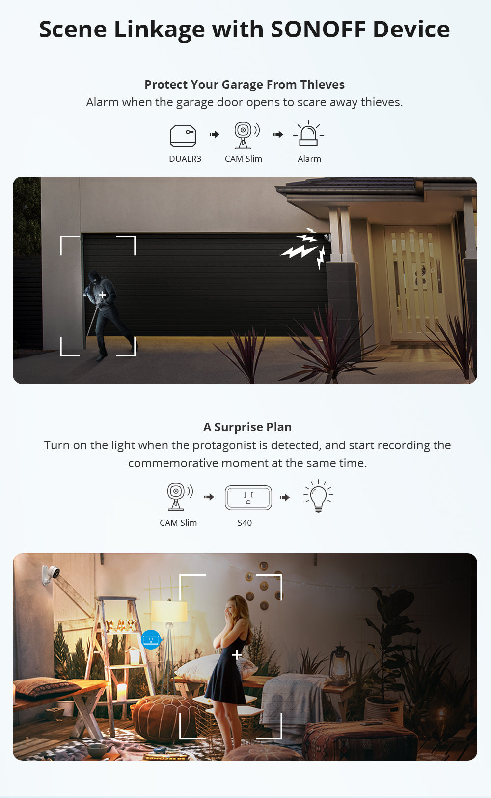 SONOFF CAM Slim Wi-Fi Smart Security Camera