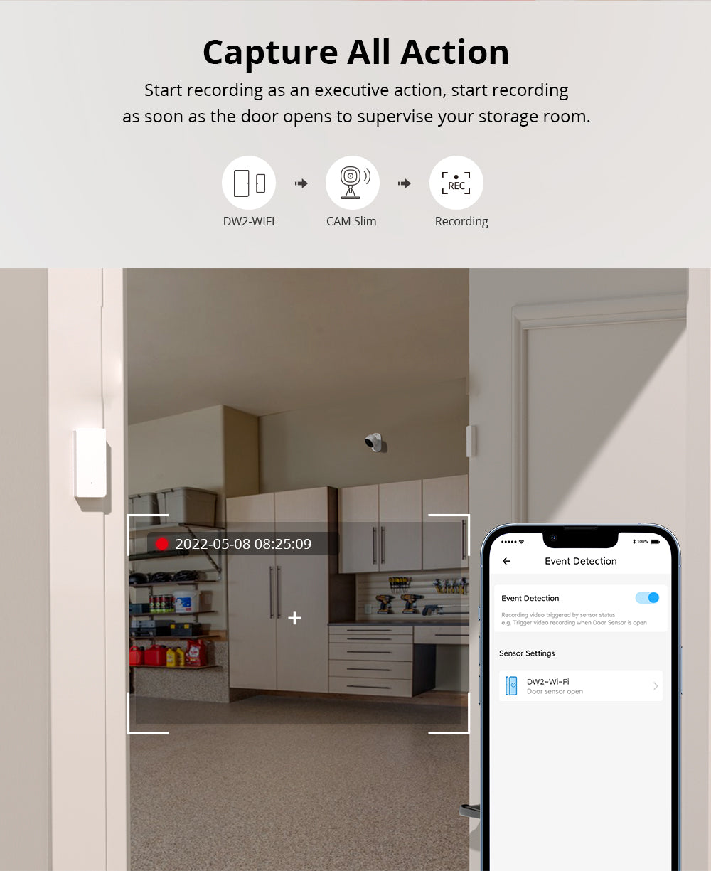 SONOFF CAM Slim Wi-Fi Smart Security Camera