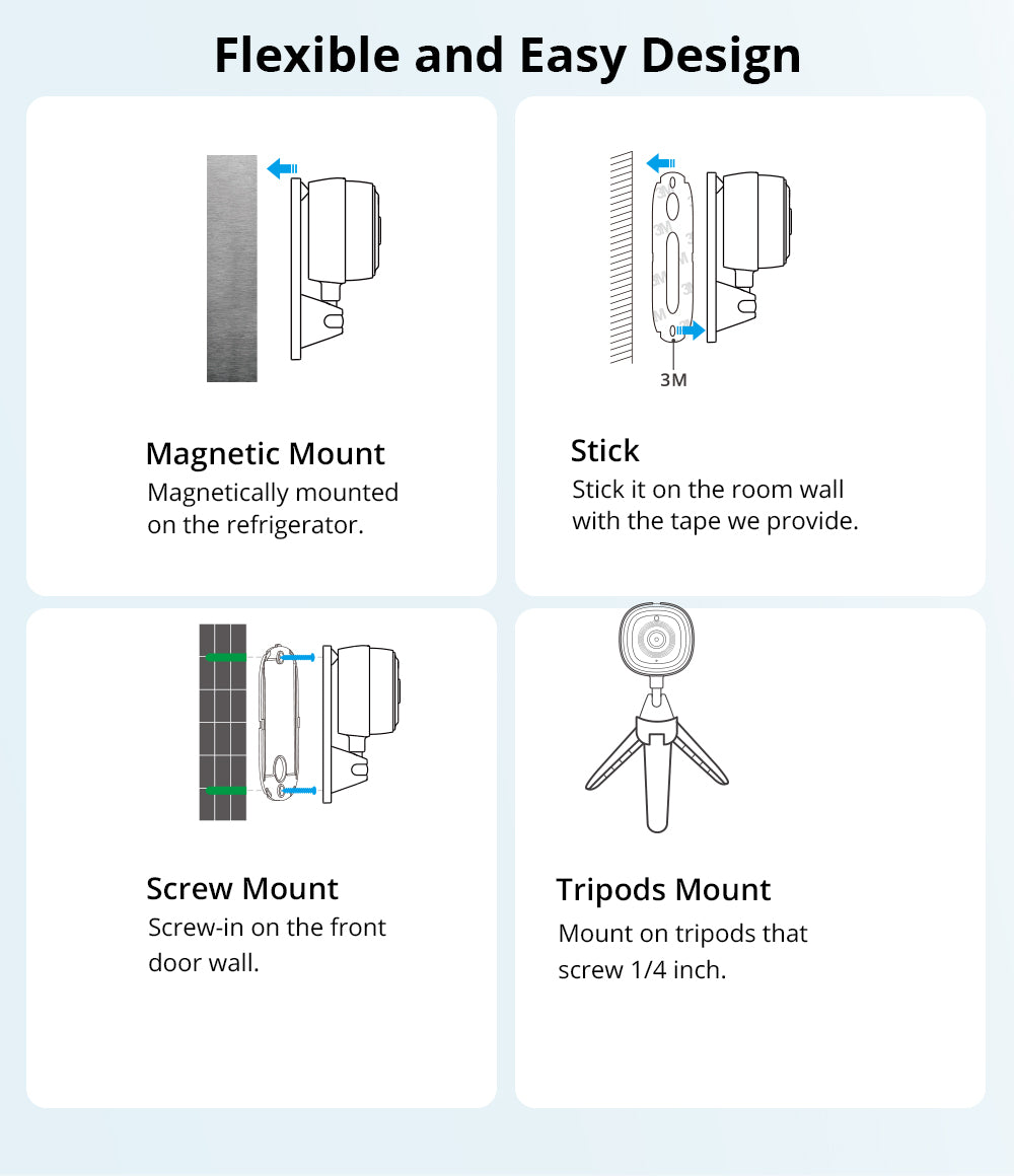 SONOFF CAM Slim Wi-Fi Smart Security Camera