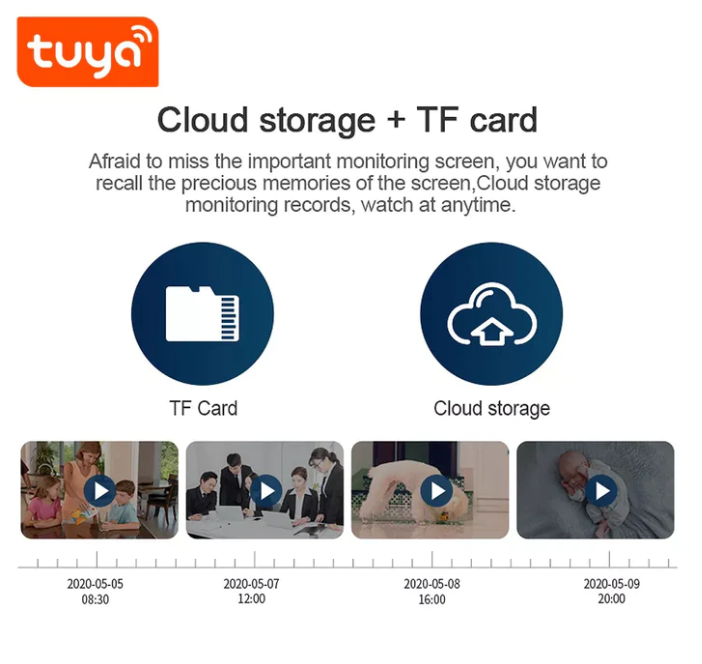 WIFI CONTROL SMART LIFE TUYA WATERPROOF OUTDOOR 5MP HD PTZ FLOODLIGHT CCTV CAMERA