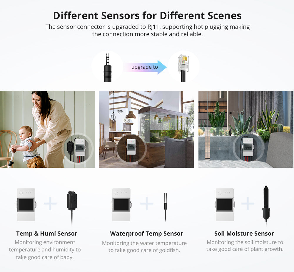 Sonoff TH20 Elite (Sensor sold separately)
