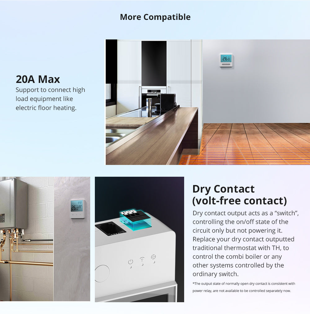 Sonoff TH20 Elite (Sensor sold separately)