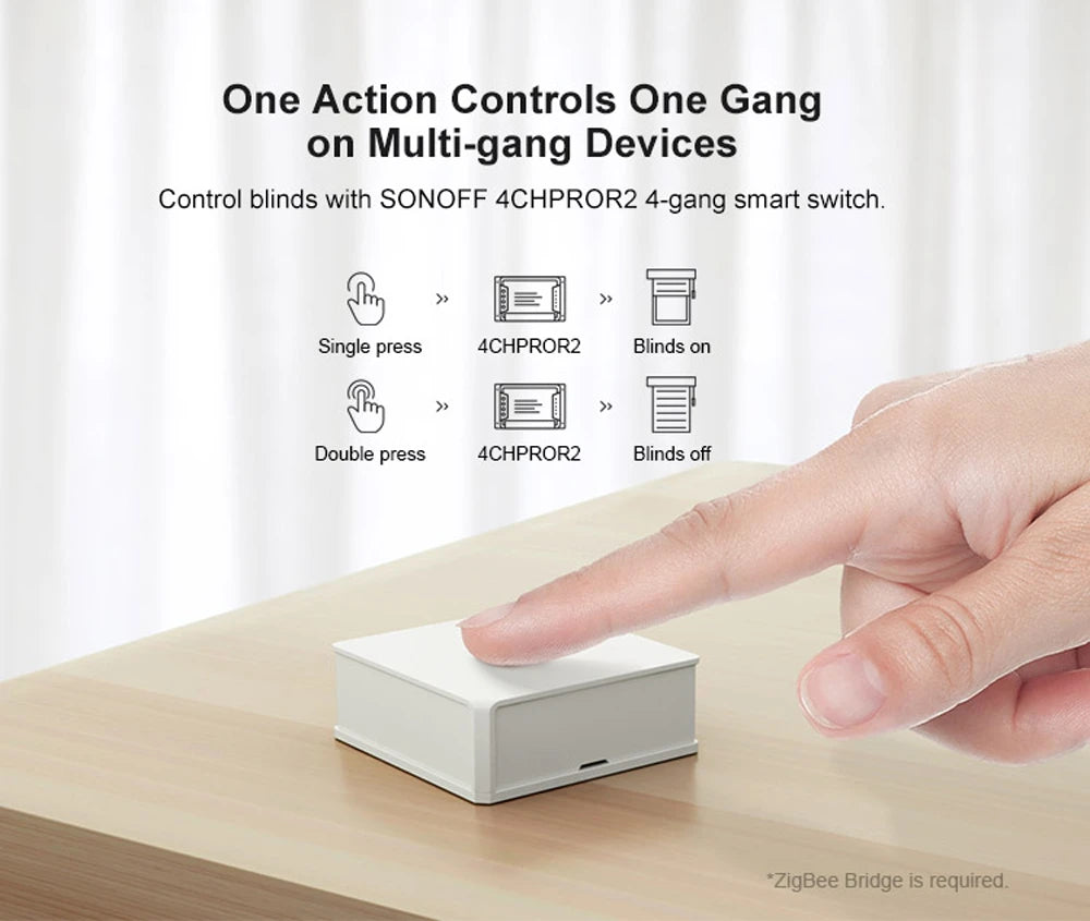 Sonoff Zigbee Button