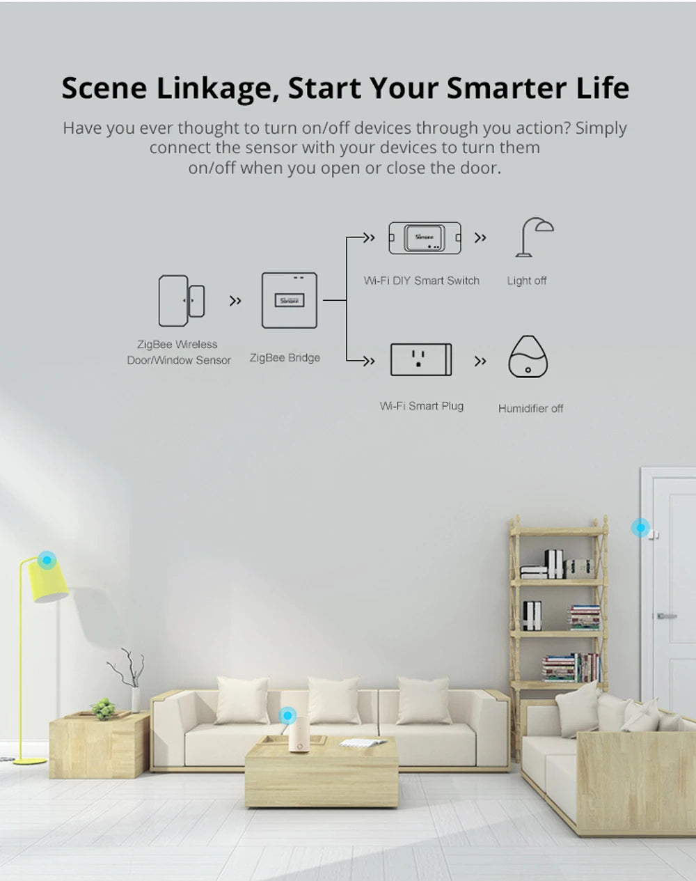 Sonoff Zigbee Door/Window Sensor