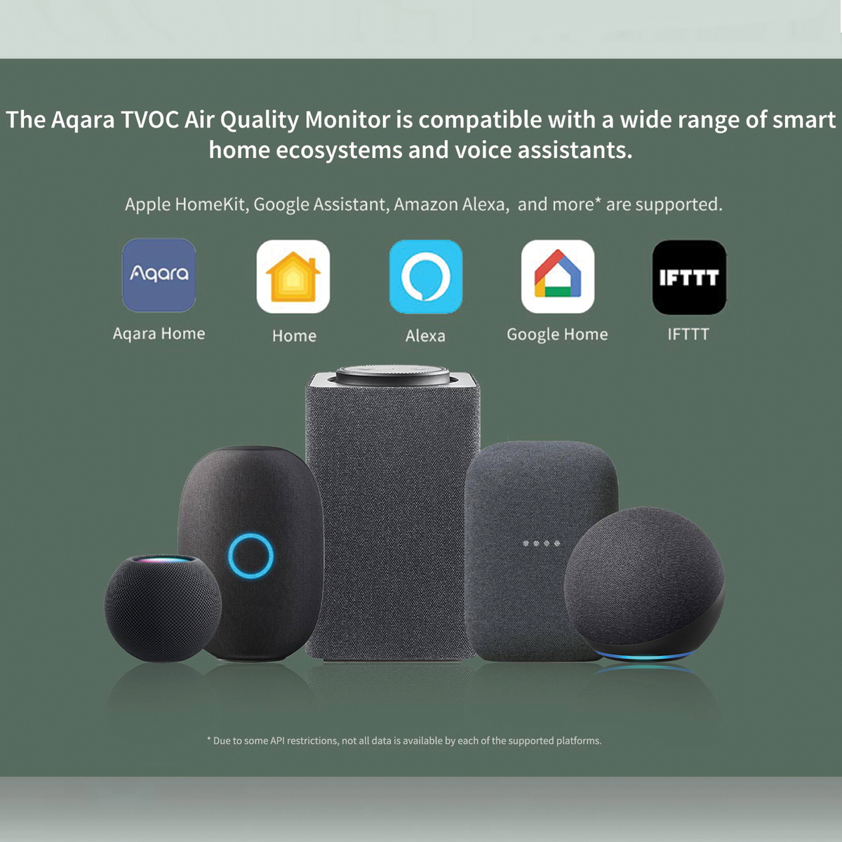 Aqara TVOC Air Quality Monitor - Apple HomeKit - REQUIRES AQARA HUB