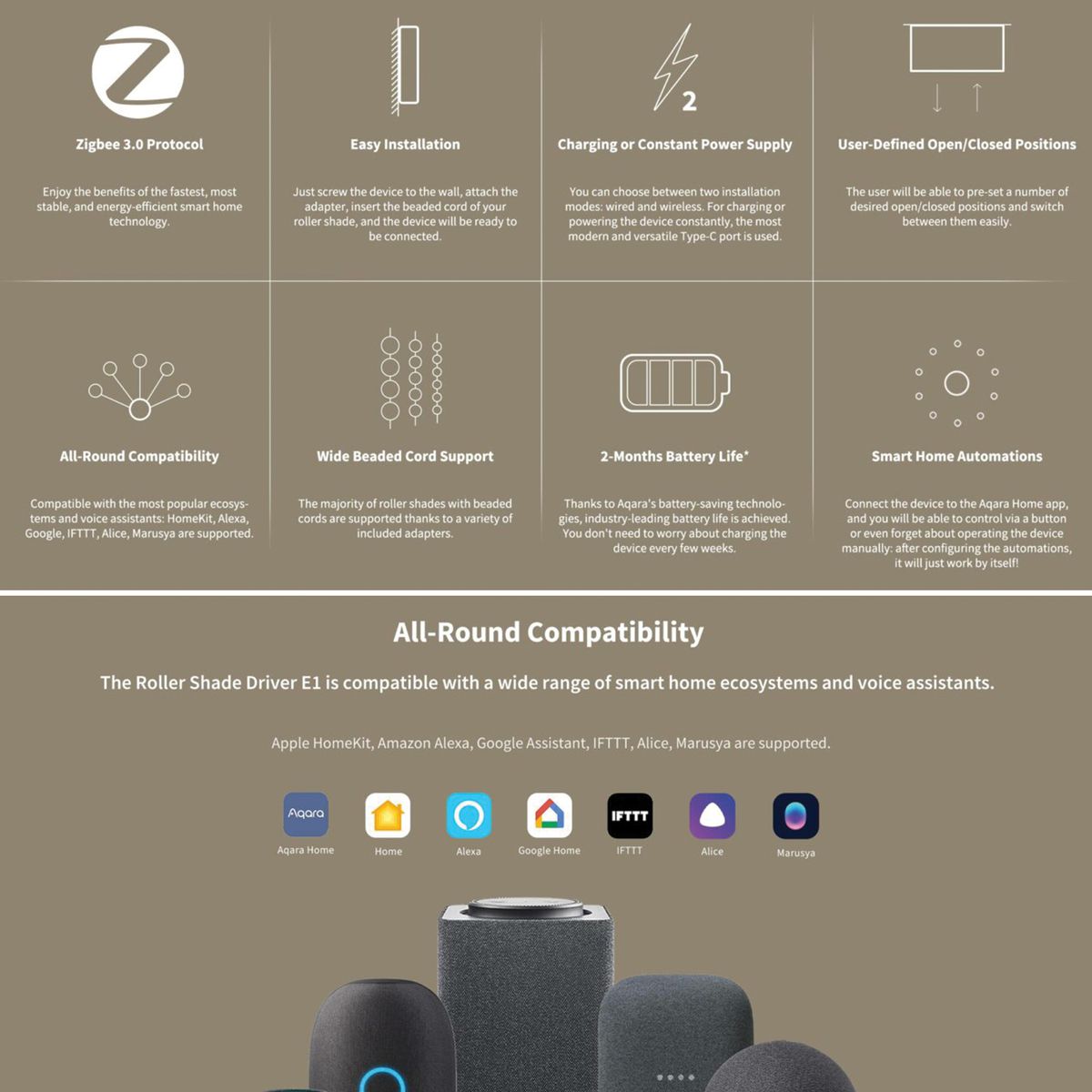 Aqara Rolling Shade Driver E1
