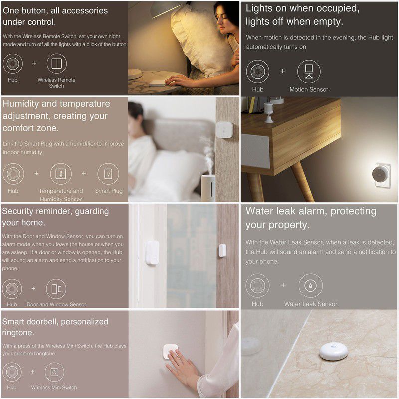 Aqara Hub (EU Version) - Security & Home Automation