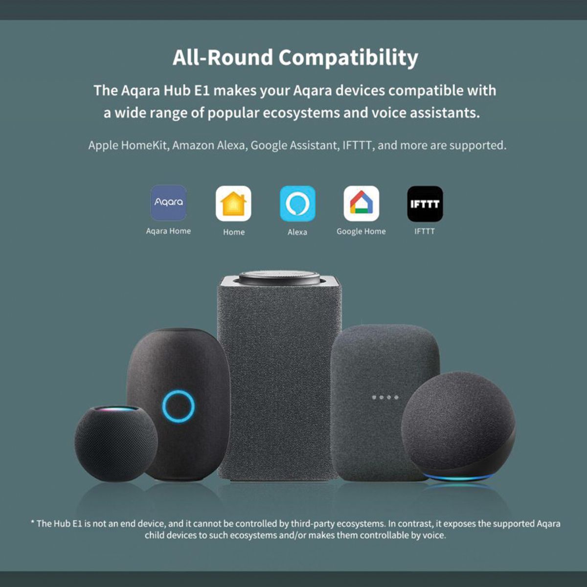 Aqara E1 Hub