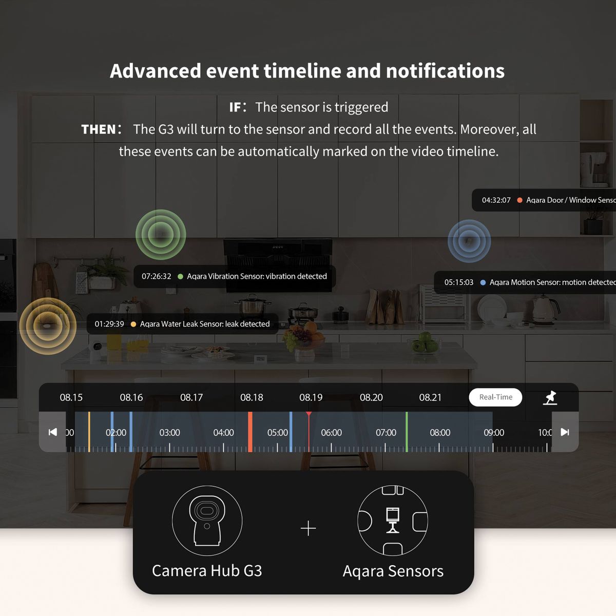 Aqara Camera Hub G3 - Apple HomeKit Secure Video, 2K, 360 FoV, Night Vision, Zigbee 3.0