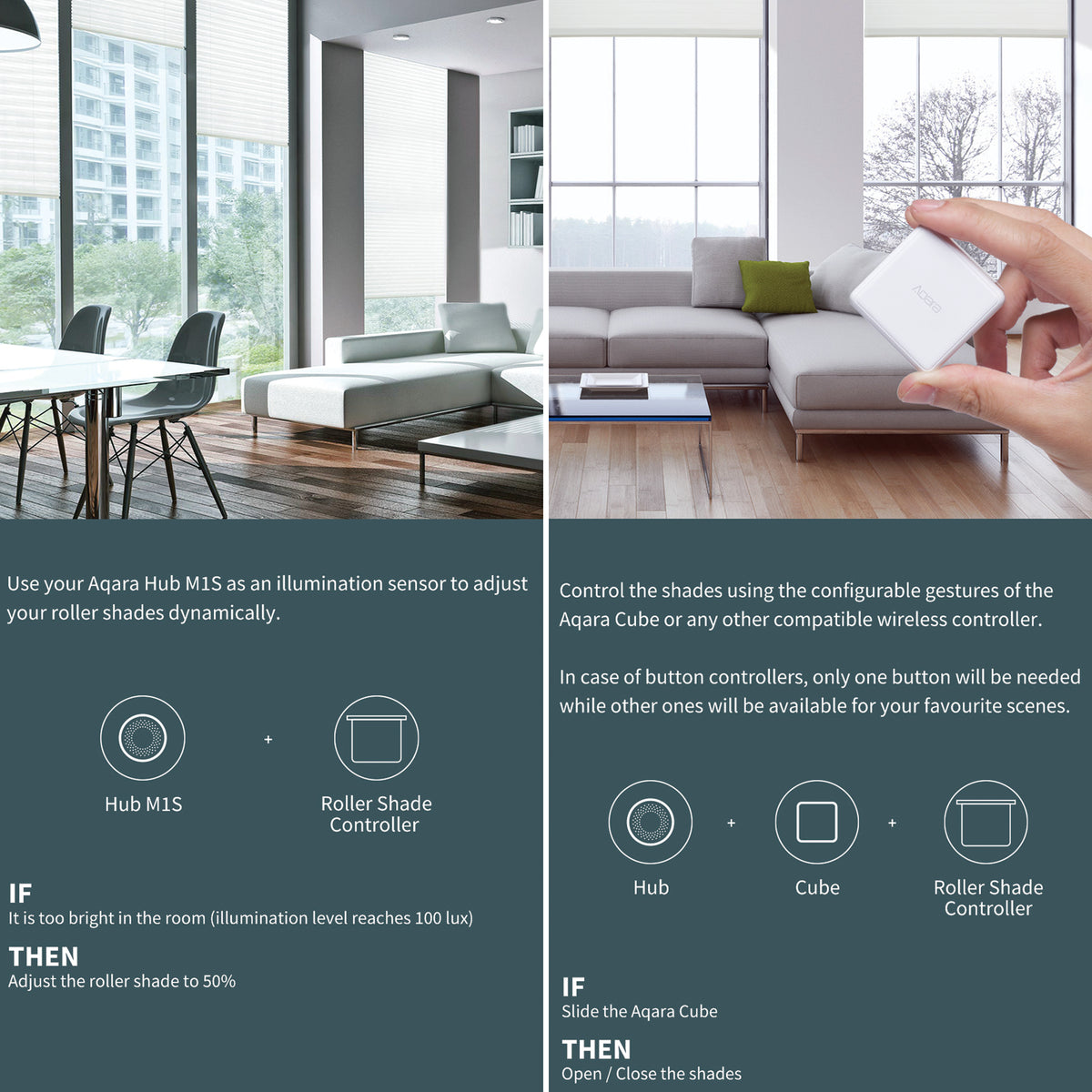 Aqara Smart Roller Shade Controller - Apple HomeKit - Requires Aqara Hub