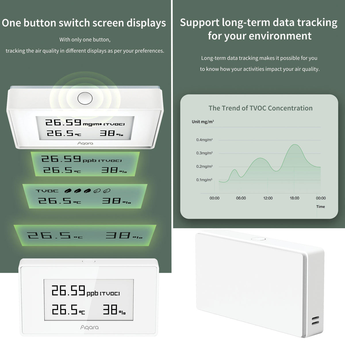 Aqara TVOC Air Quality Monitor - Apple HomeKit - REQUIRES AQARA HUB