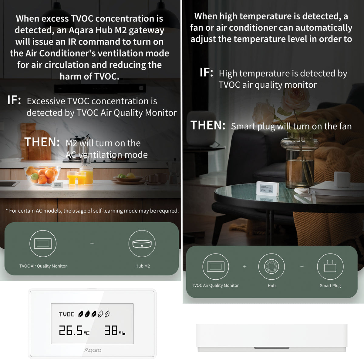 Aqara TVOC Air Quality Monitor - Apple HomeKit - REQUIRES AQARA HUB