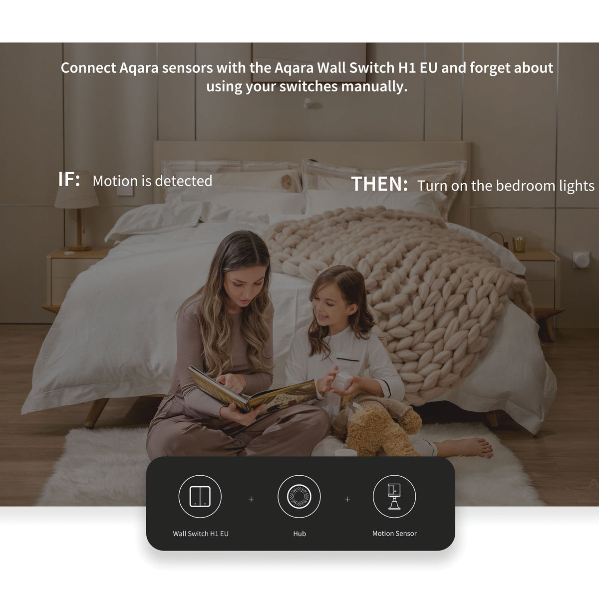 Aqara Smart Wall Switch H1 Double Switch (No Neutral) - REQUIRES AQARA HUB
