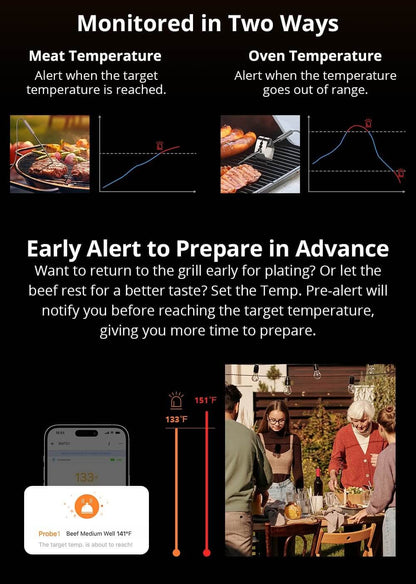SONOFF BBQ Meat Thermometer | BMT01