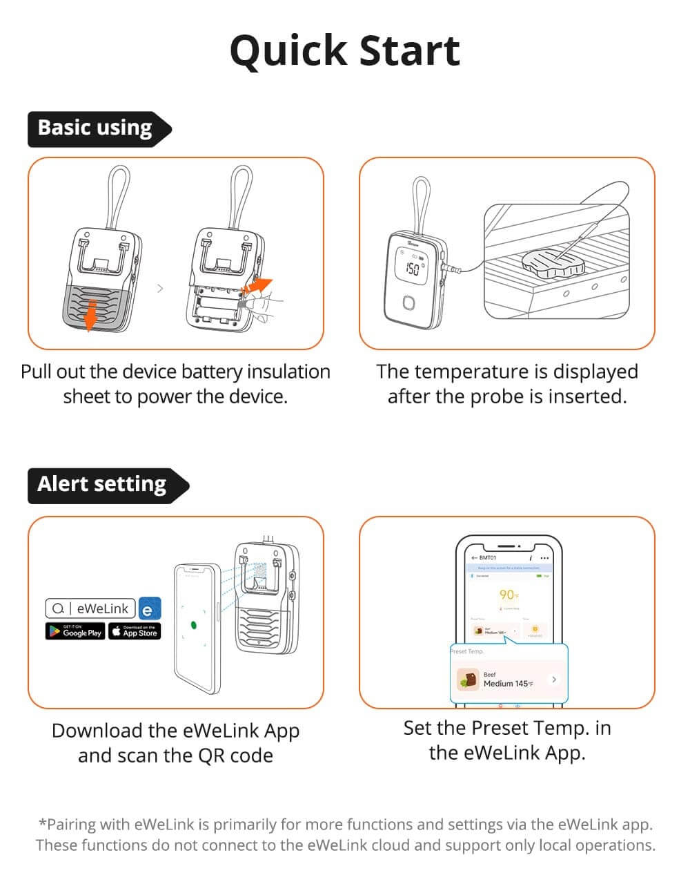 SONOFF BBQ Meat Thermometer | BMT01