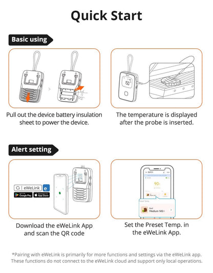 SONOFF BBQ Meat Thermometer | BMT01