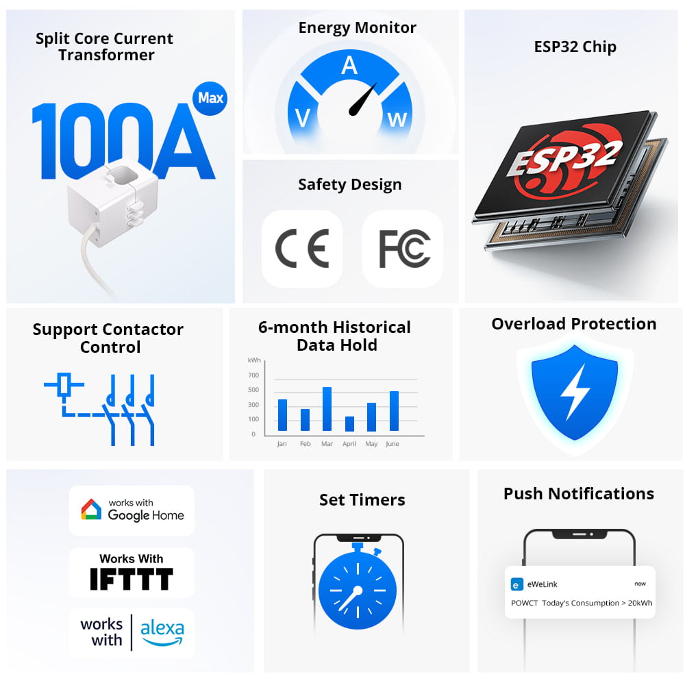SONOFF POW Ring Smart Power Meter POWCT