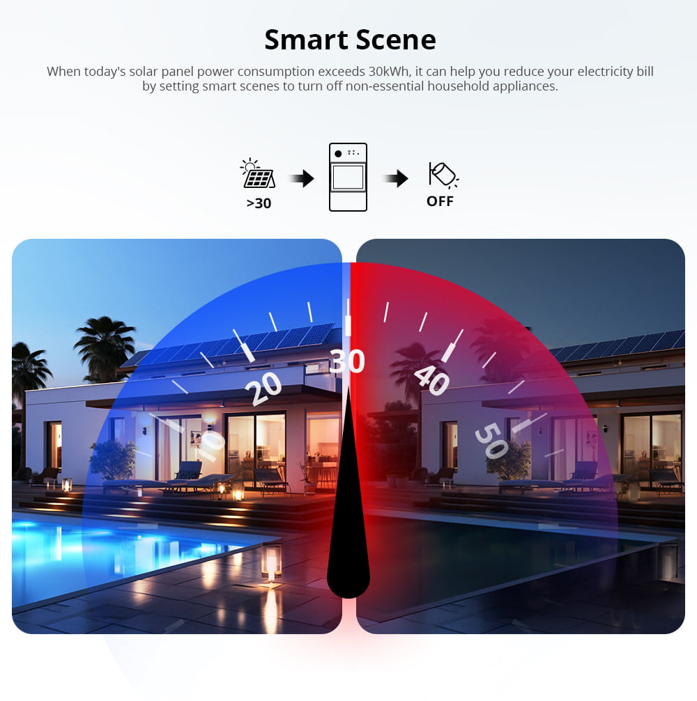 SONOFF POW Ring Smart Power Meter POWCT