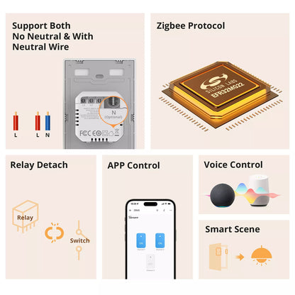SONOFF Zigbee Smart Wall Switch ZBM5 – No Neutral