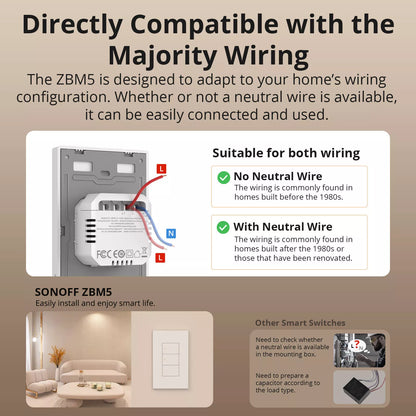 SONOFF Zigbee Smart Wall Switch ZBM5 – No Neutral
