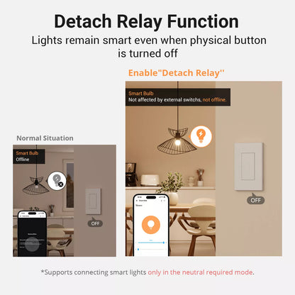 SONOFF Zigbee Smart Wall Switch ZBM5 – No Neutral