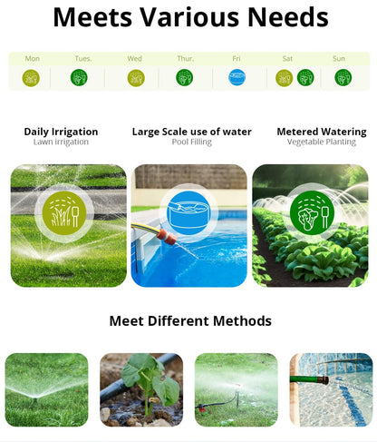 SONOFF Zigbee Smart Water Valve