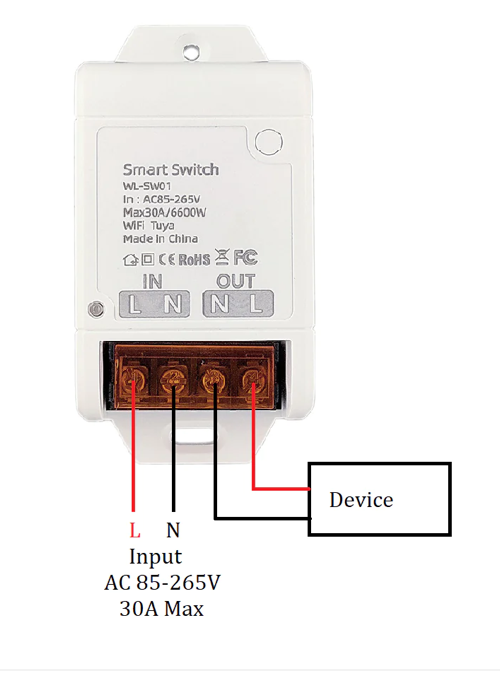 Smart Life Tuya WIFI 1CH 30A 6600W 6.6KW Switch Circuit Breaker Relay