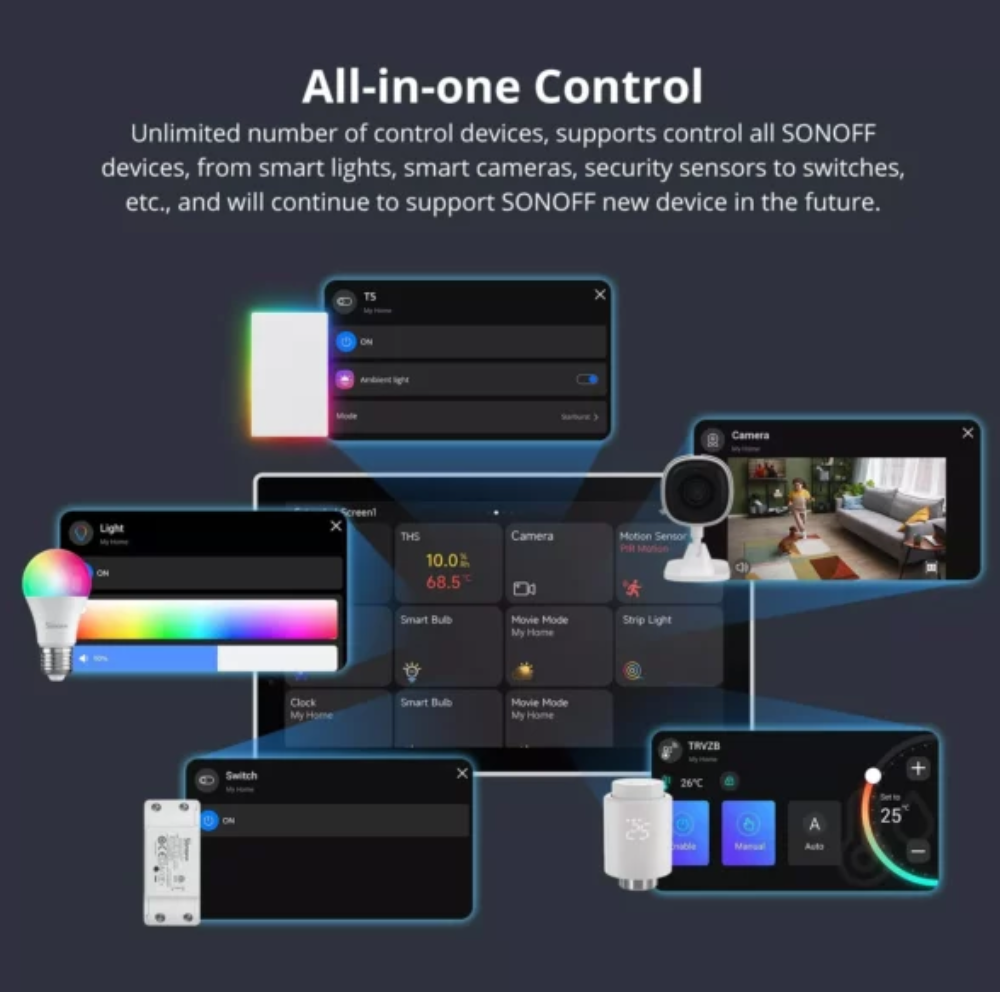 SONOFF NSPanel Pro Smart Home Control Panel 120 White